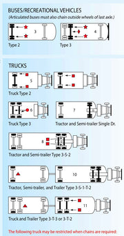 TWIST LINK TIRE CHAIN - SINGLE FOR 22.5